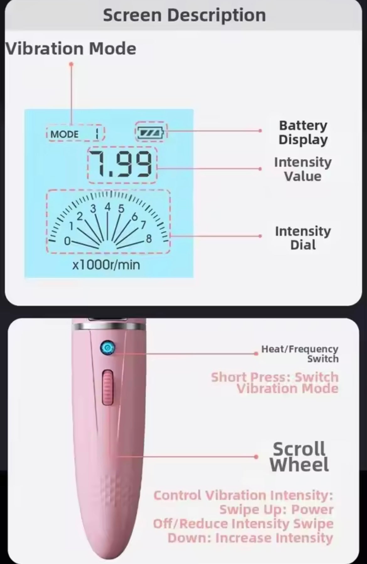 Elephant LCD AV Stick Female Sex Toy Warming Strong Shock Massage Electric Manual Vibrator Stick White Pink Adult Pleasure